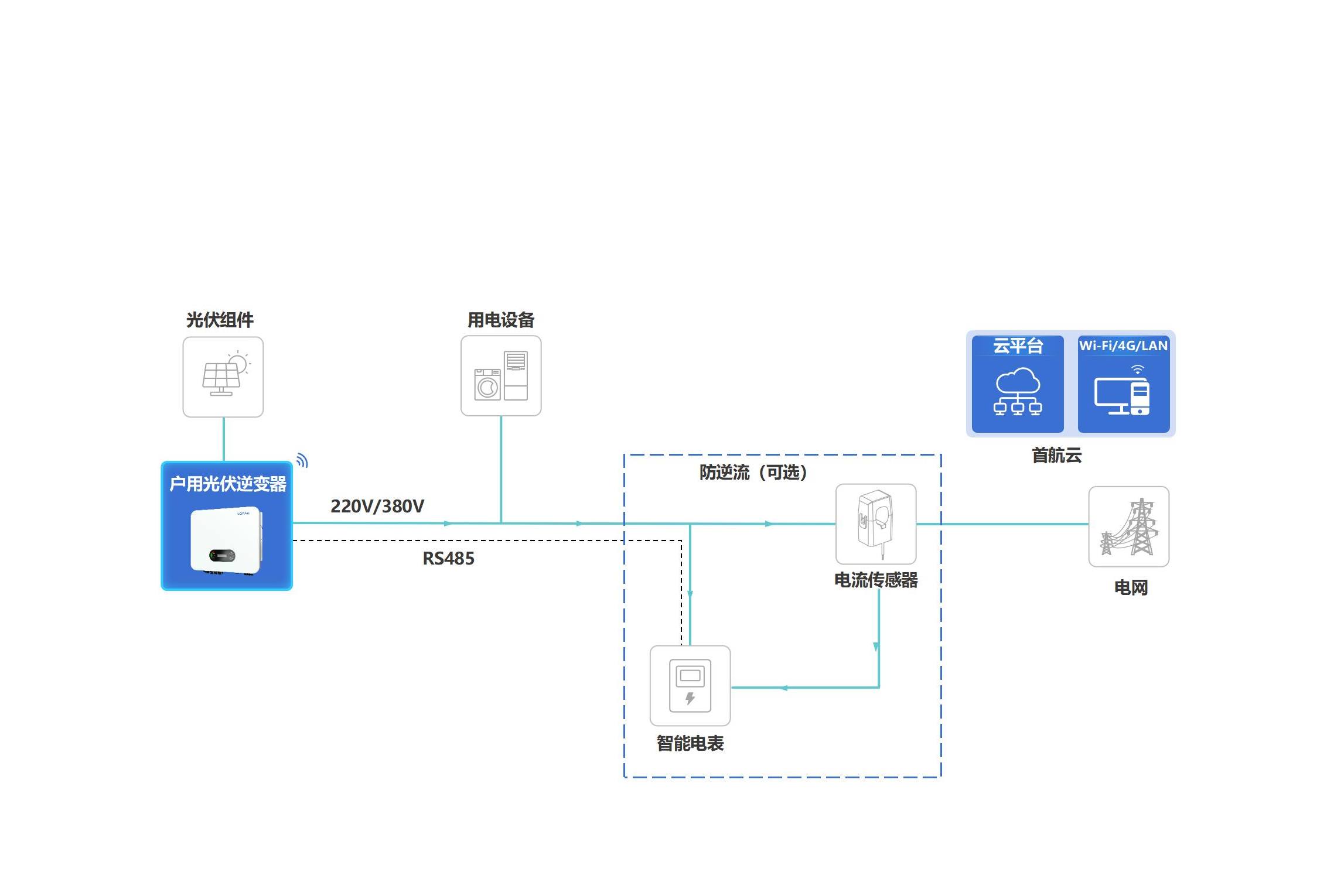 �ⰺ���� | �����˶���������������