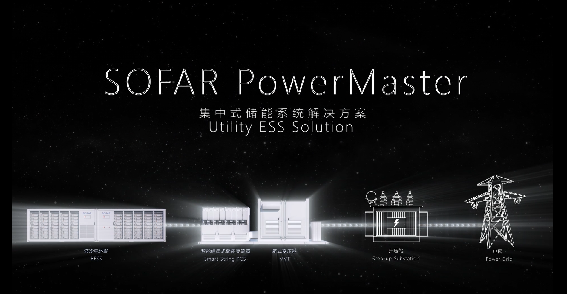 �ⰺ���� | �����˶���������������