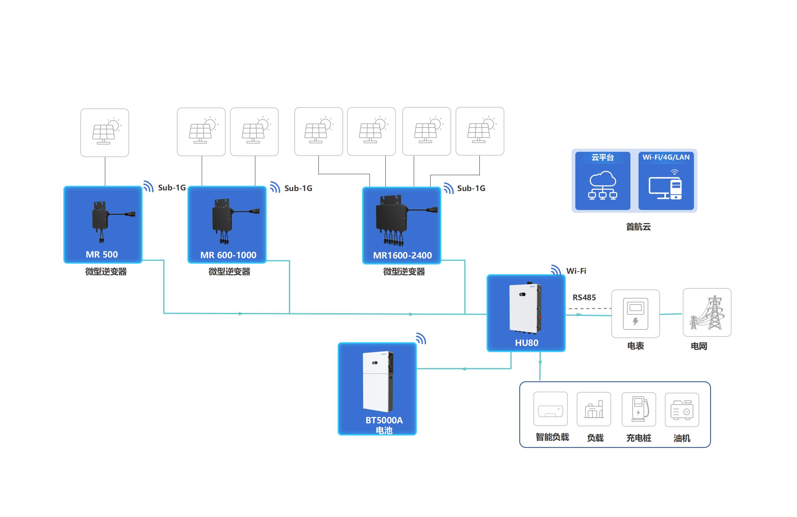 �ⰺ���� | �����˶���������������